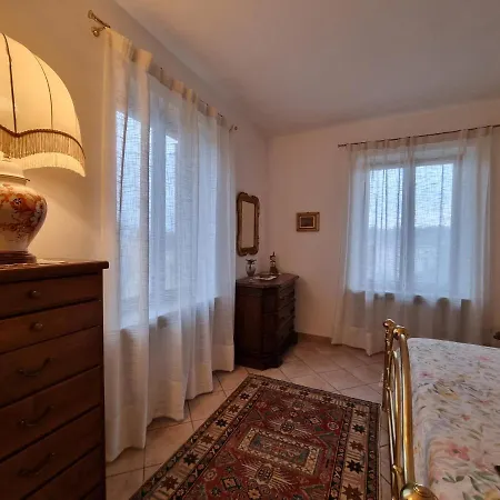 La Casa Al Santuario Vicoforte